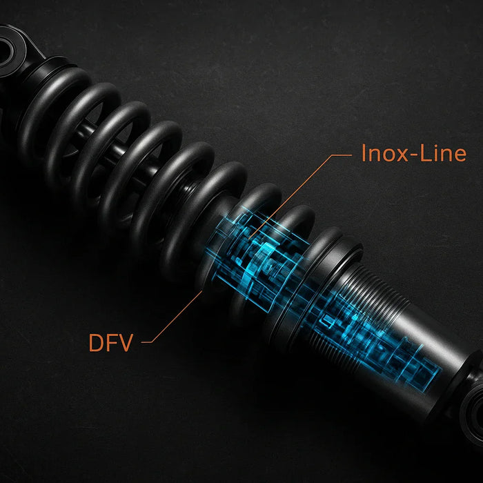 Proprietary Technologies and Innovations Driving Coilover Performance