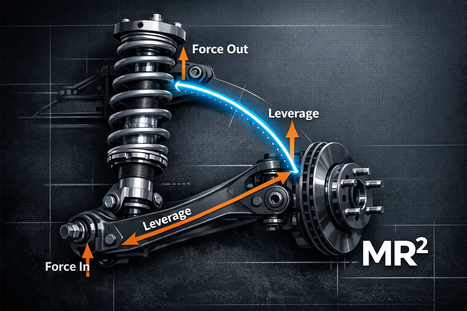 The Physics of Ride Quality: Understanding Motion Ratios and Suspension Leverage